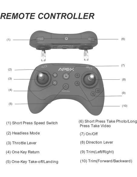 Apex Scratch programmerbar mini drone med kamera